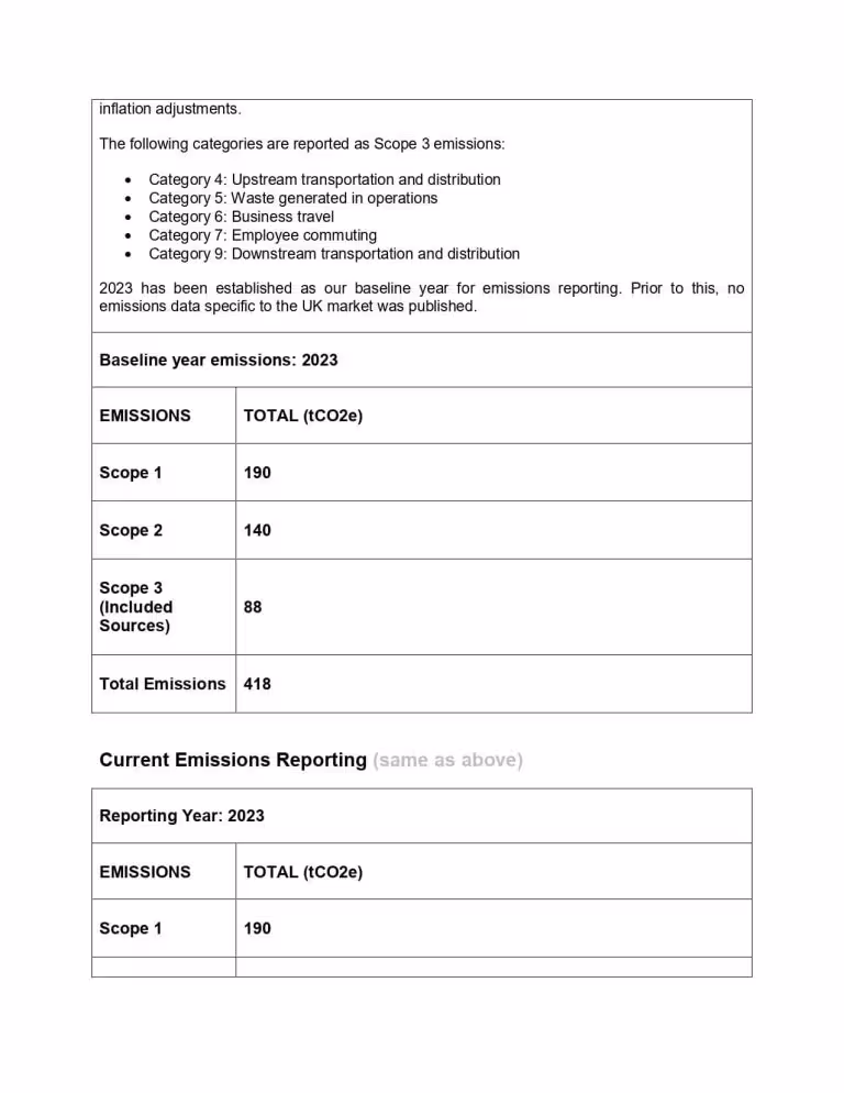 Carbon Reduction Plan Page 2