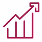 Economic Growth
